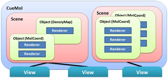 scene_concept_small2