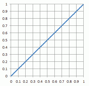quad_graph_0